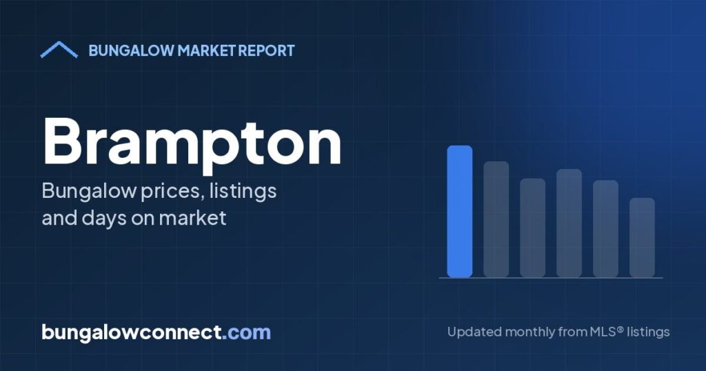 Brampton Bungalow Market Report: October 2026 – BungalowConnect.com