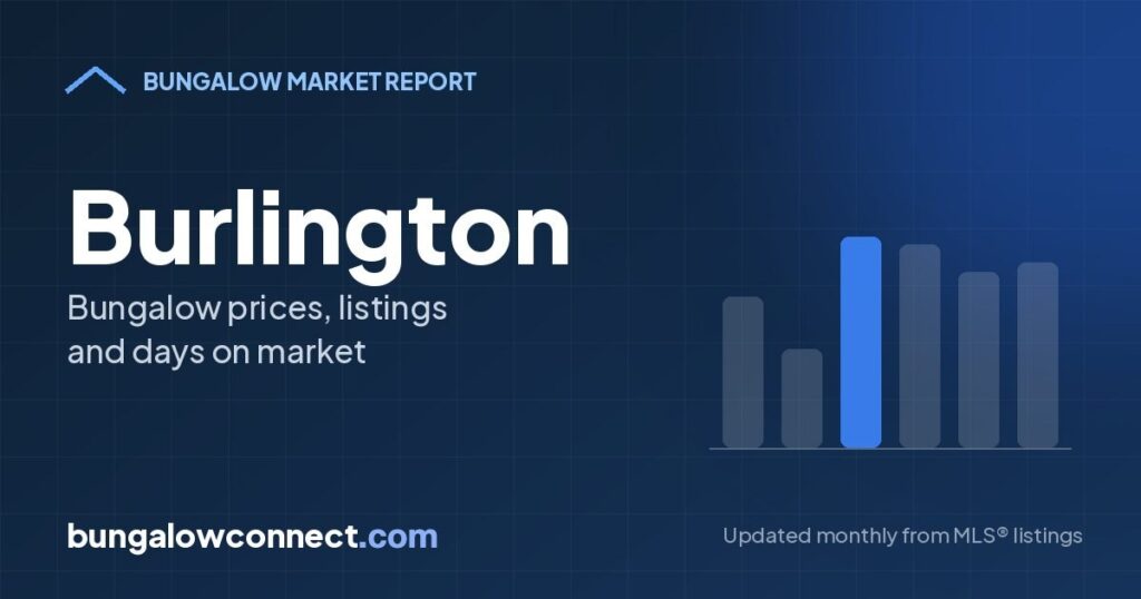 Burlington Bungalow Market Report: October 2026 – BungalowConnect.com