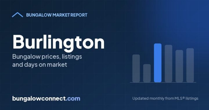 Burlington Bungalow Market Report: October 2026 – BungalowConnect.com