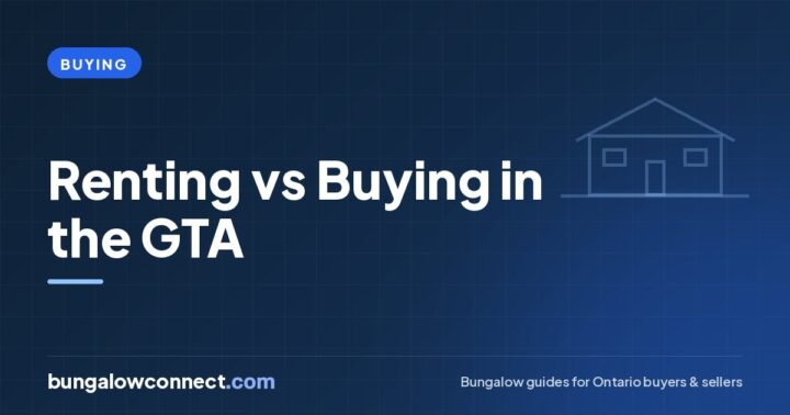 Renting vs Buying a Bungalow in the GTA: The 2026 Cost Breakdown – BungalowConnect.com