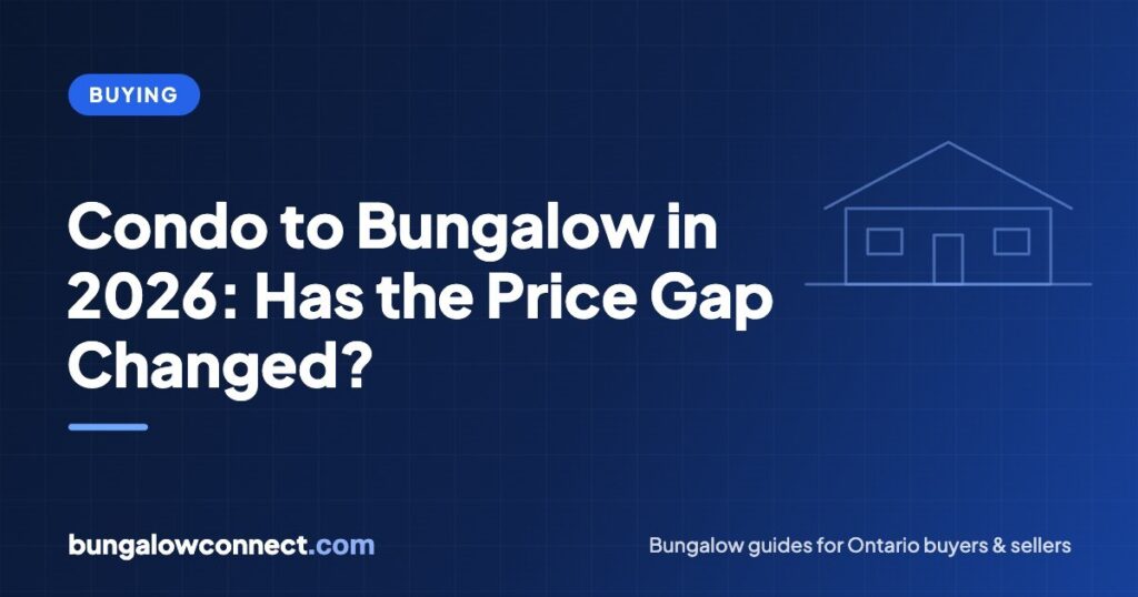 Moving Up From a Condo to a Bungalow in 2026: Has the Price Gap Changed? – BungalowConnect.com