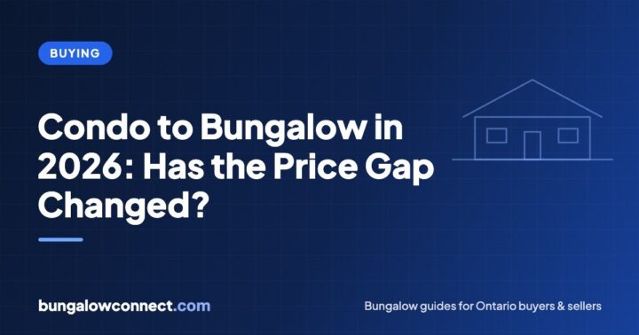 Moving Up From a Condo to a Bungalow in 2026: Has the Price Gap Changed? – BungalowConnect.com