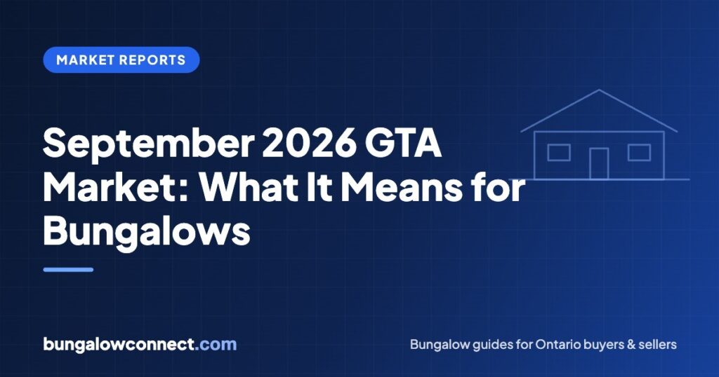 GTA Housing Market in September 2026: What the Numbers Mean for Bungalow Buyers – BungalowConnect.com