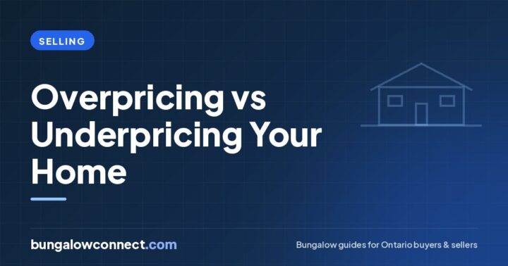 Overpricing vs Underpricing a House: What Each Does to Your Sale – BungalowConnect.com
