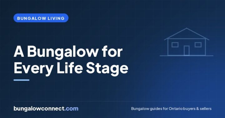 A Bungalow for Every Life Stage: How One Home Adapts Over Decades – BungalowConnect.com