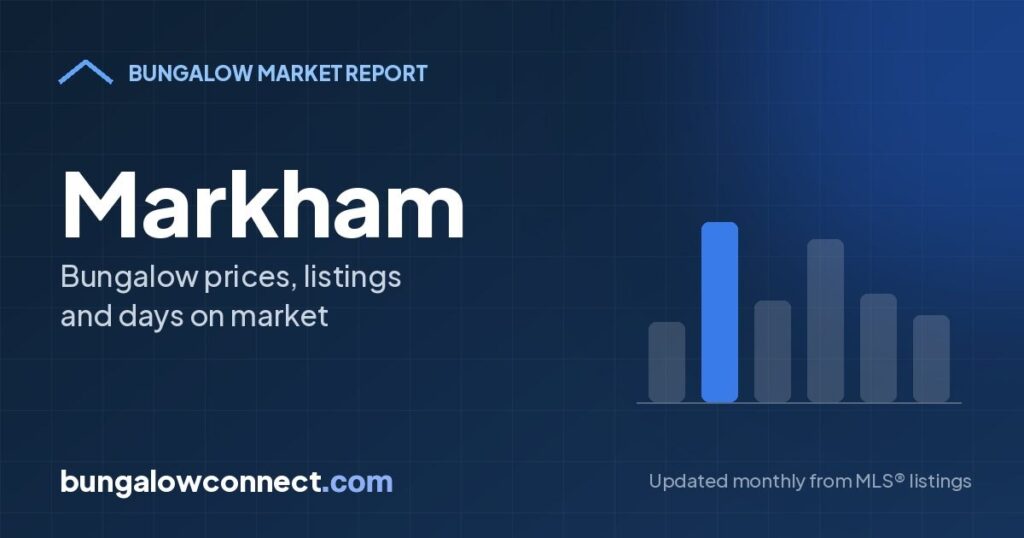 Markham Bungalow Market Report: October 2026 – BungalowConnect.com