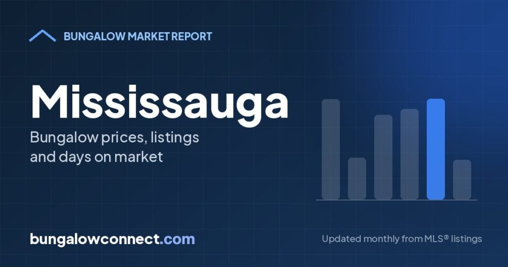 Mississauga Bungalow Market Report: October 2026 – BungalowConnect.com