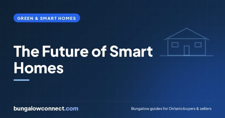 The Future of Smart Homes: What’s Real Now and What’s Coming – BungalowConnect.com