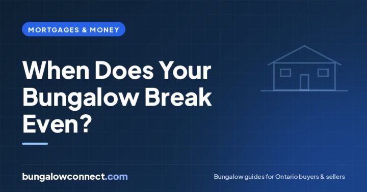 How Long Until You Break Even on a Bungalow? – BungalowConnect.com