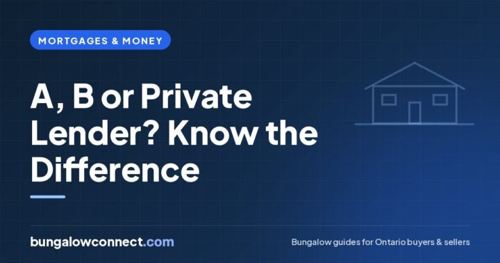 A Lender vs B Lender vs Private Lender: What’s the Difference? – BungalowConnect.com